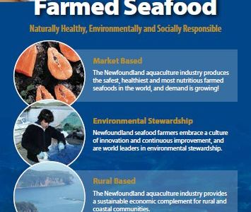Farmed Seafood.jpg